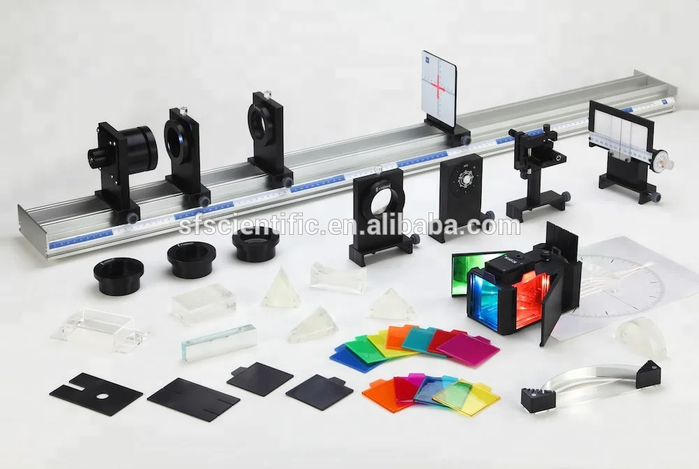 Taiwan physics teaching Geometrical Optics and Interference experiment