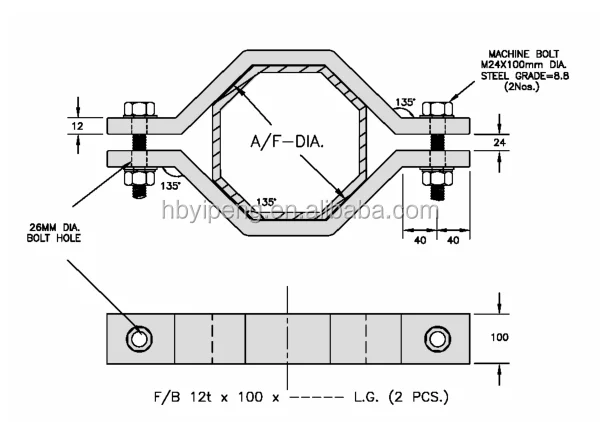 Pole band(Stay Clamp) For Octagonal Steel Pole