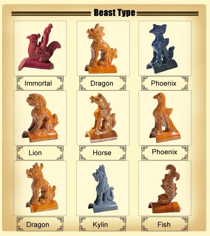 Chinese traditional roof decoration figures for antique building roof