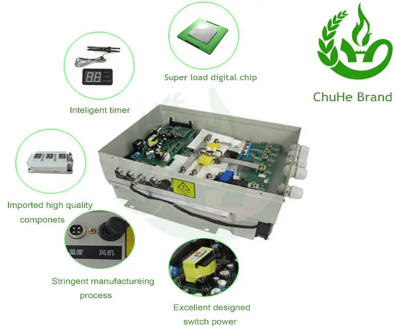  Новый шкаф с двойным резервуаром Chuhe коммерческая электрическая индукционная фритюрница для фритюрницы 30 л поддержка онлайн