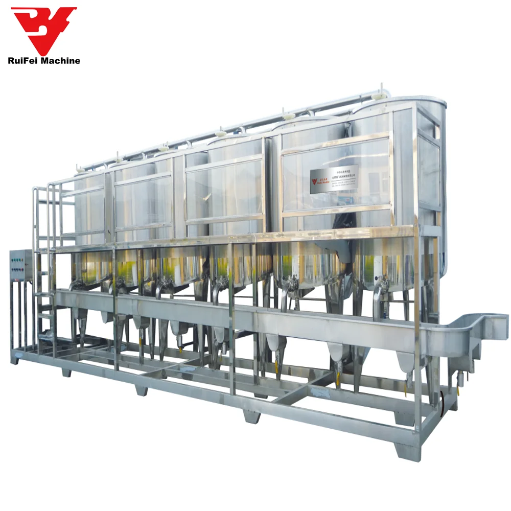 Automatic Soy Milk Processing Plant