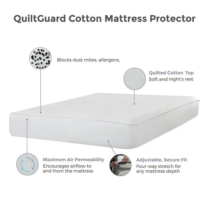 QUILTED MATTRESS PROTECTOR FITTED BED COVER SINGLE SMALL DOUBLE KING SIZE