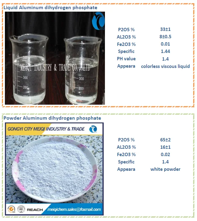 AL (h2po4) 3, делая ингибирующих ржавчины грунт
