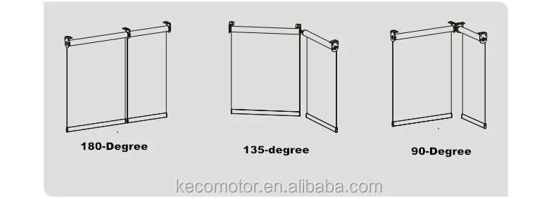 Моторизованные жалюзи KECO с дистанционным управлением зебры с аккумуляторным трубчатым мотором или умным глухим мотором tuya