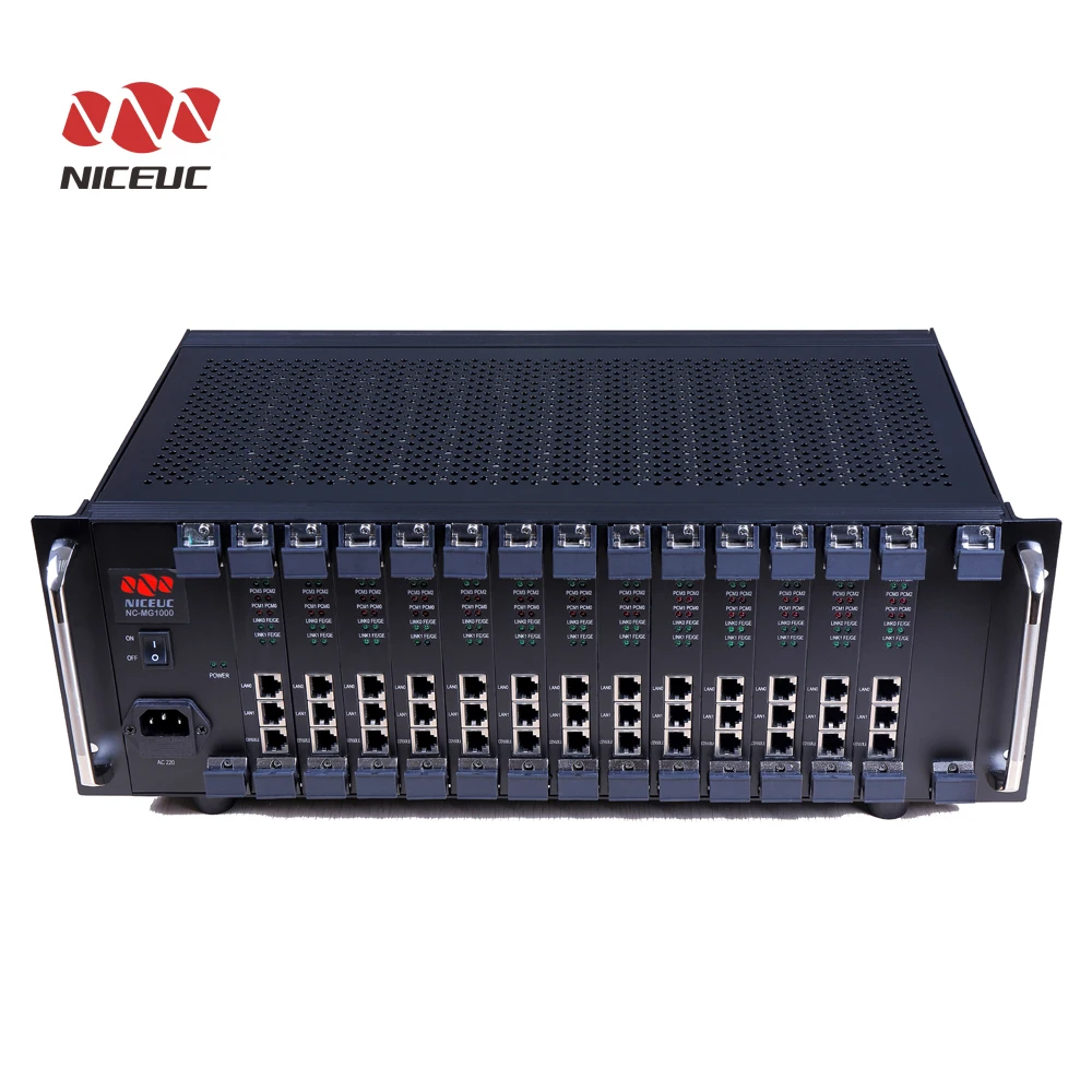 Контроллер пограничных соединений шлюз VoIP SBC