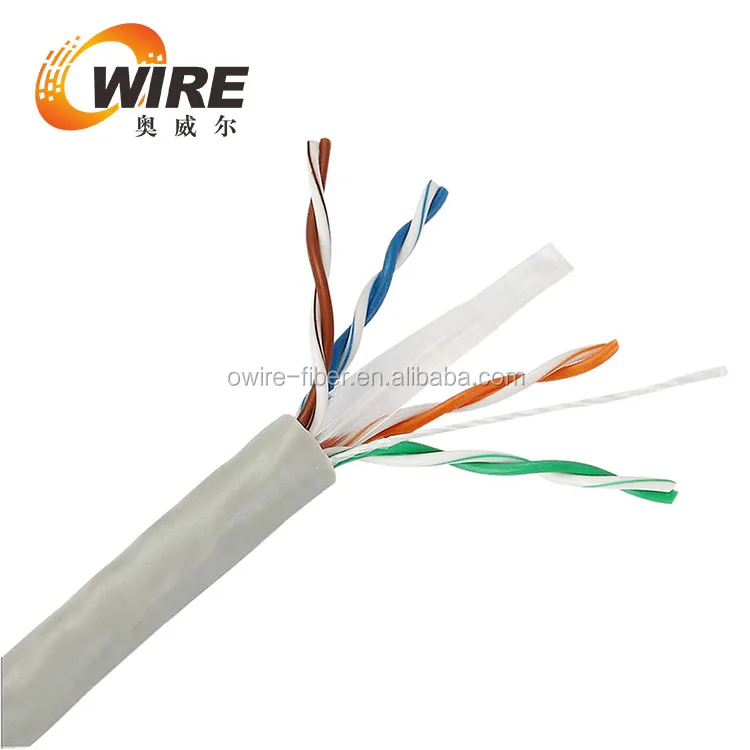 CAT6 utp 4 пары FTP ДВОЙНОЙ кабель двойной сетевой кабель для Ethernet pass Fluk CMX
