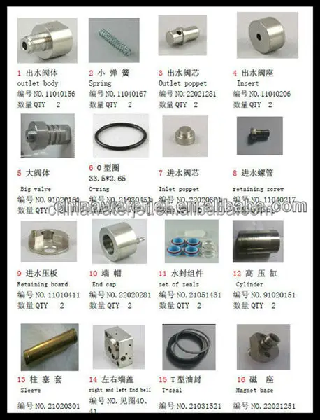 KMT waterjet spare parts KMT water jet spare parts