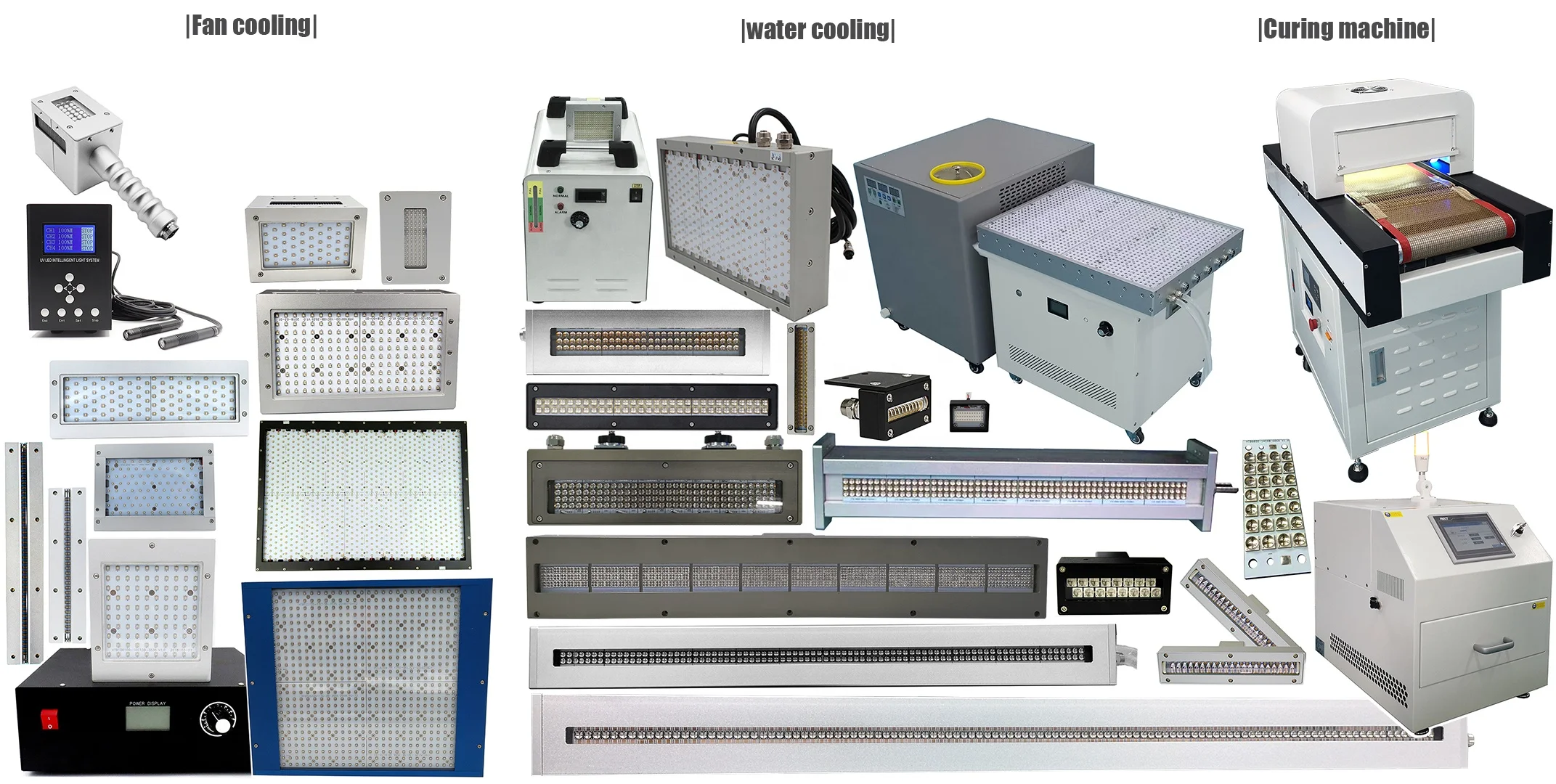 
A4 Flat bed uv printer lamp 50w UV led curing light 