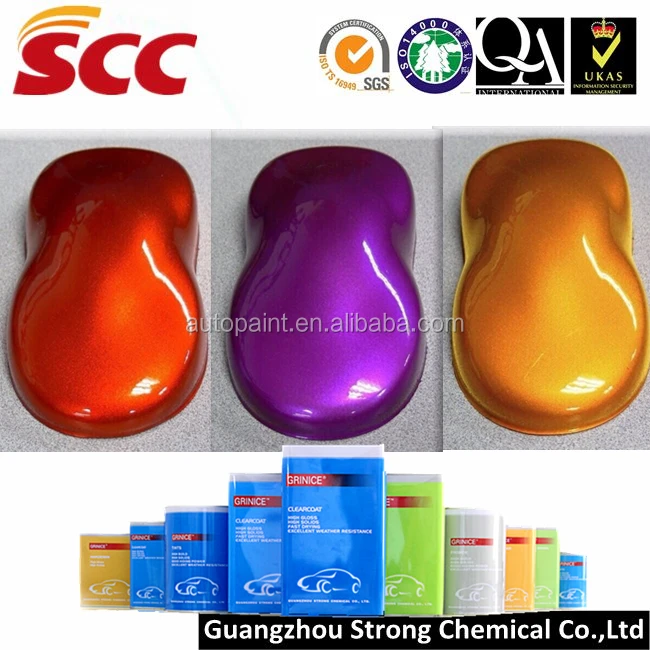 Spray Application Method and Car Paint Usage chameleon changing colors