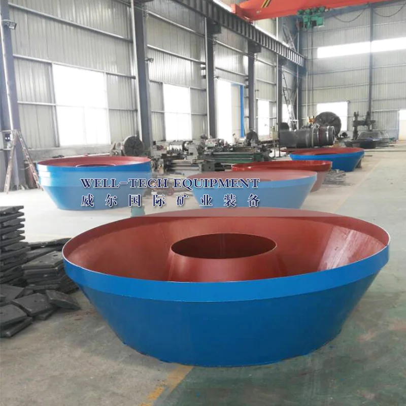 1200 China Wet Pan Mill For Gold Grinding Machine