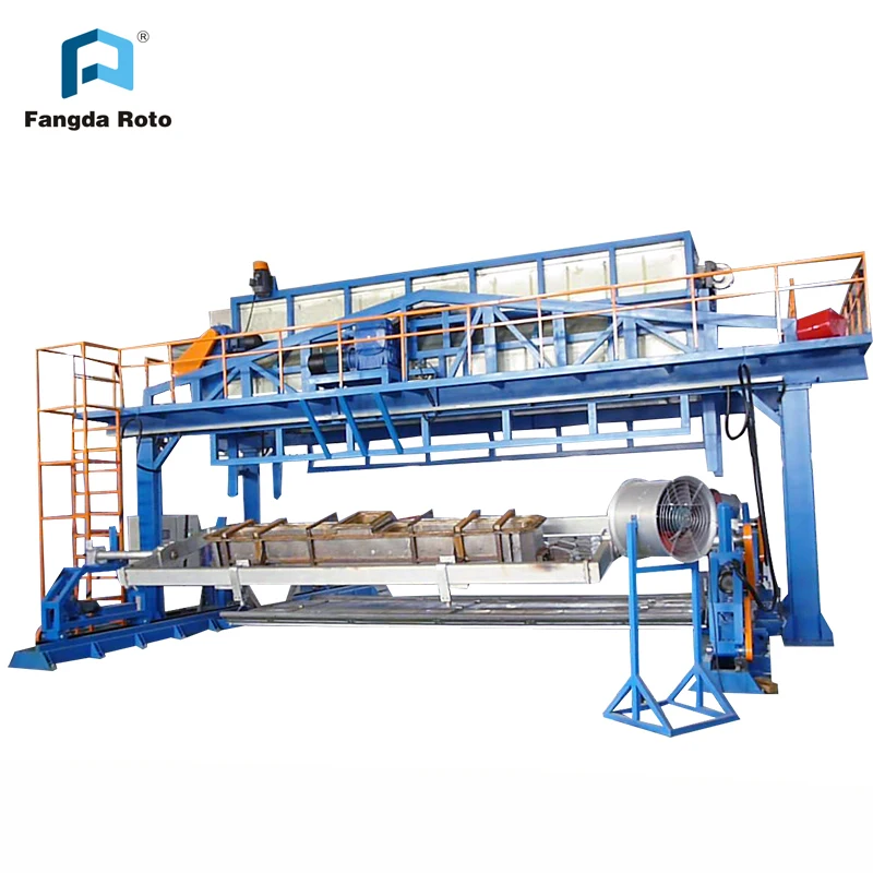 
plastic rock and roll rotational molding machine 