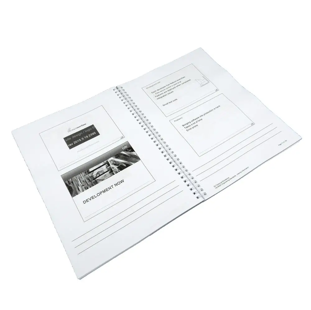 Быстрая доставка ночных принтов для печати продуктов