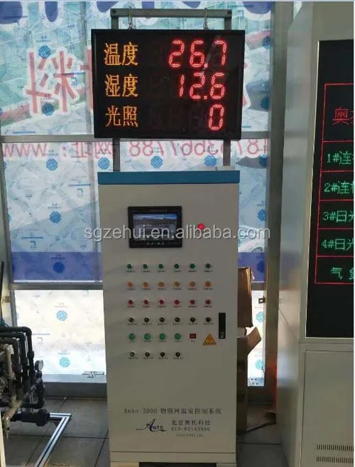 automated greenhouse with intelligent climate control system