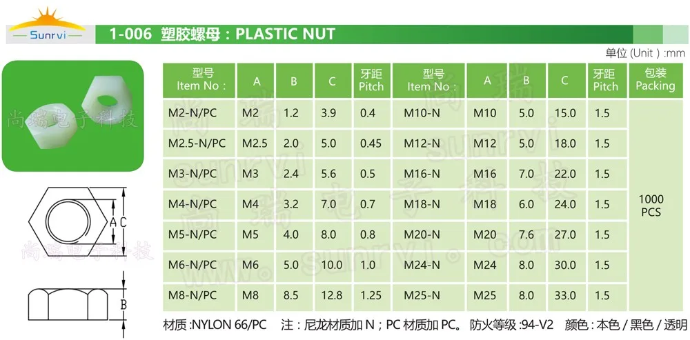 Plastic injection lock nylon washer round nylon washer M2 M3 M4 M5 M6