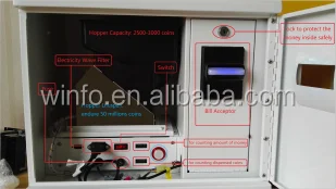 Мини-размер маркер и монетоприемник машина для прачечной