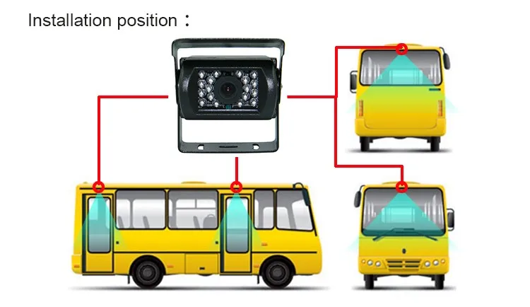 960P широкоугольная 120 градусов автобусная камера заднего вида Водонепроницаемая ночного видения CCTV