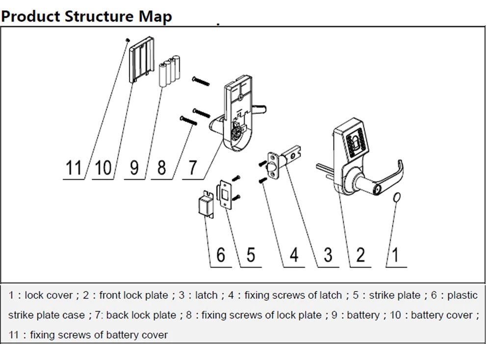 D6800 structure