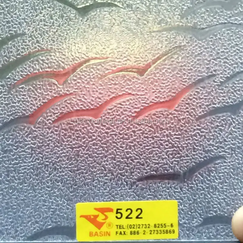 Цветной узор для кухонного дизайна