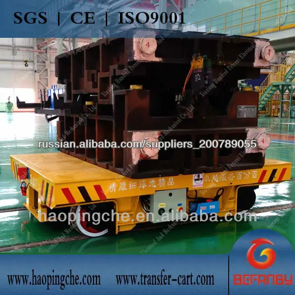 casting of rail transport bogies