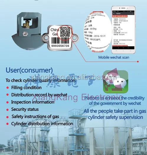 High temperature-resistance UID QR Barcode