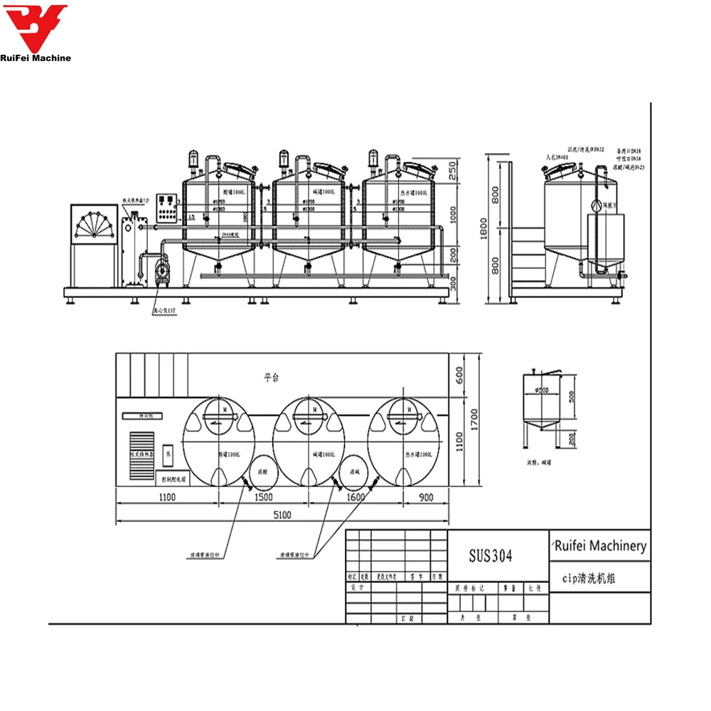 Milk Juice And Beverage Production Line Cip Cleaning System