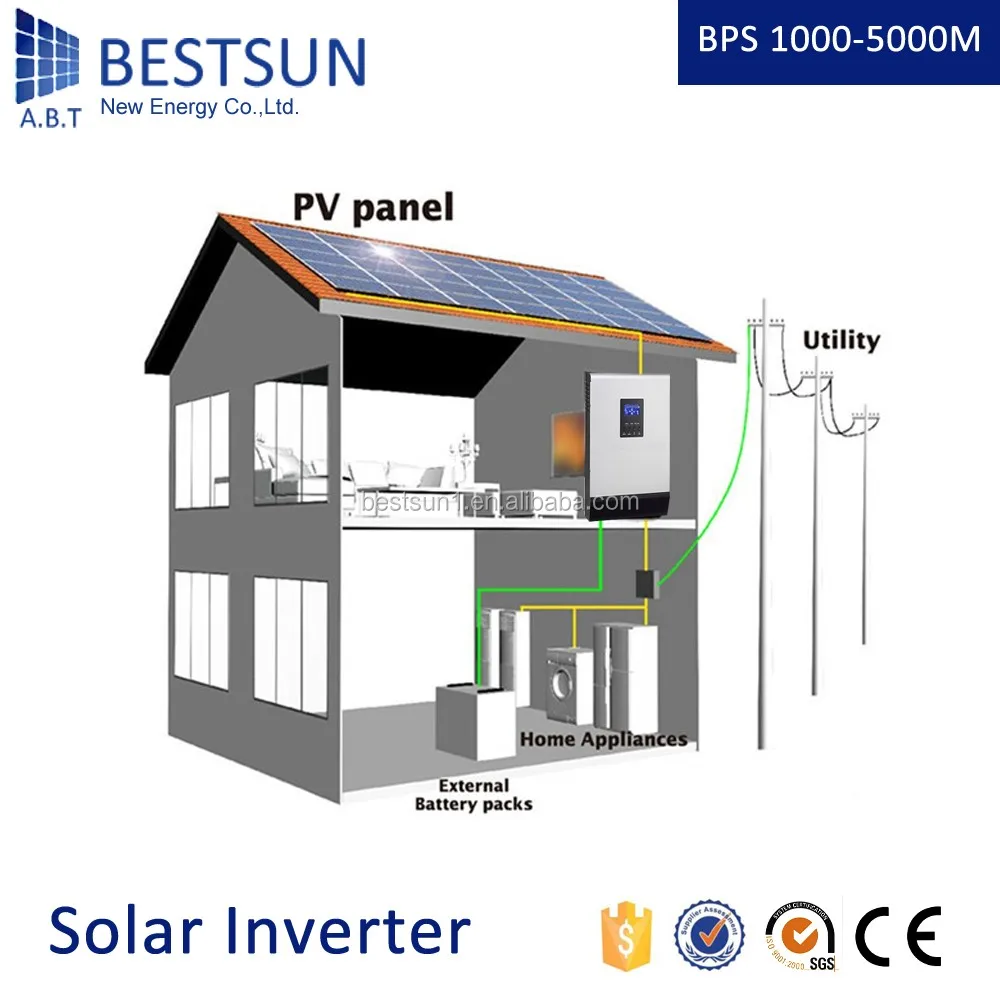 BESTSUN China wholesale no high DC voltage hybrid solar inverter 1.98KG rated output power 250W