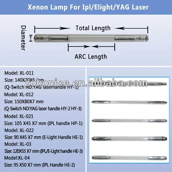 20minilion yag laser xenon flash lamps 7*6*140mm qswitch  nd yag  flash lamp