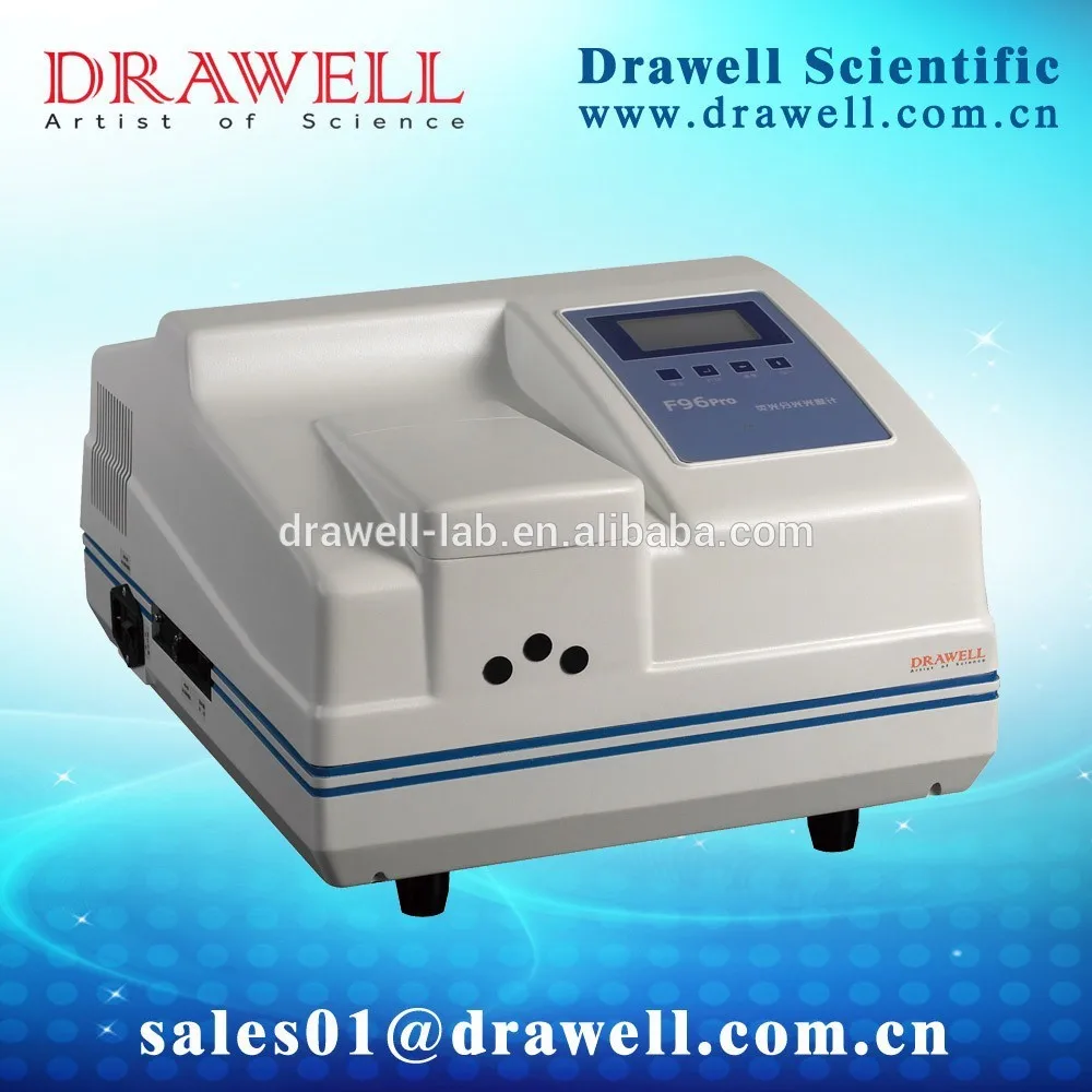 Fluorescence spectrometer, price.