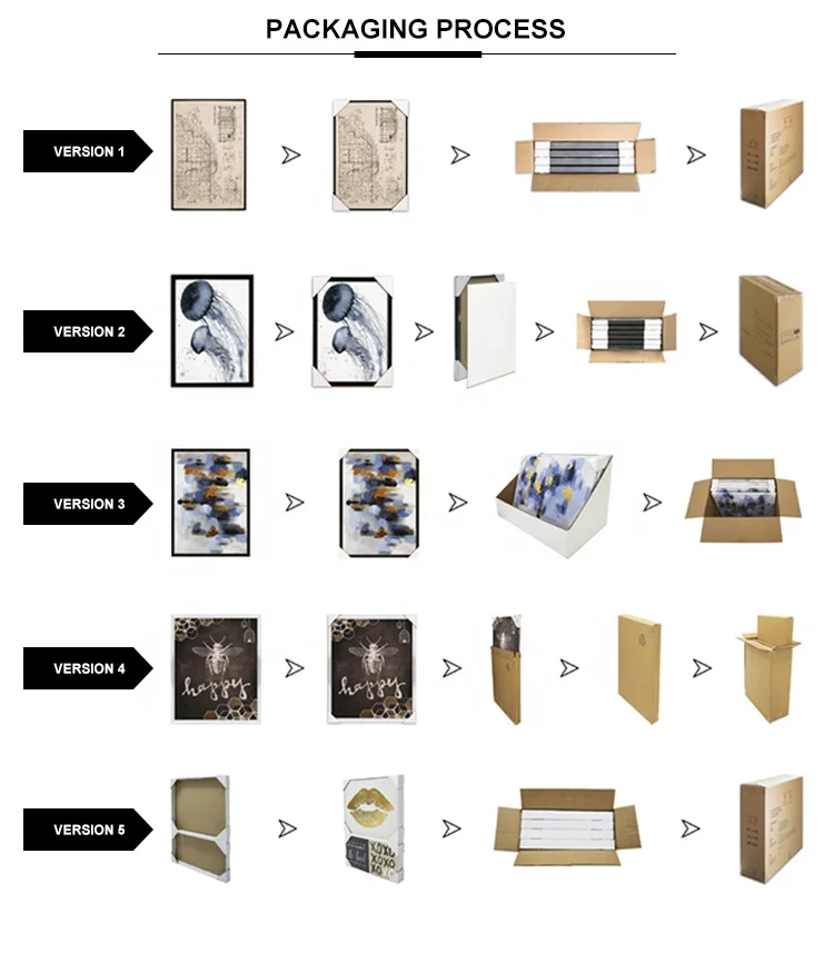 
Wall Picture Customized Canvas Printing for Home 