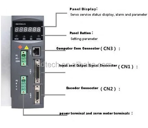 ADTECH QS7AA030M 1.5kw AC Servo Motor Driver pulse and direction type