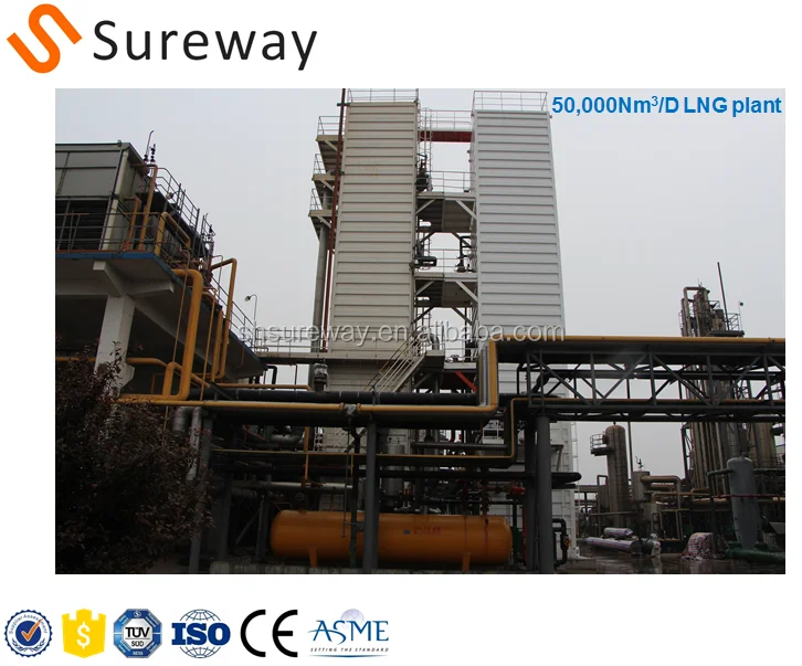 10000~50000Nm3/d Mini LNG plant