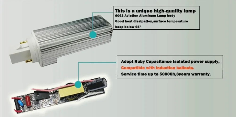 
High quality AC85-265v G24,E27 led light, 5w 7w 9w 11w 13w led pl lamp for cfl replacement with CE RoHS 