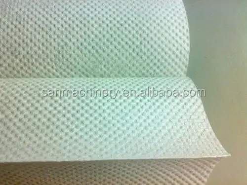 Высокопроизводительная автоматическая машина для складывания тканей