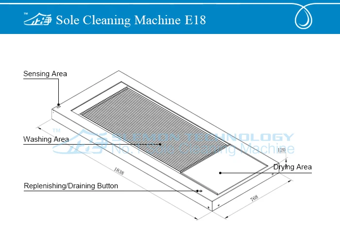 QEEJOY E18 Shoe Sole Wet Cleaner Machine shoe sole cleaning machine