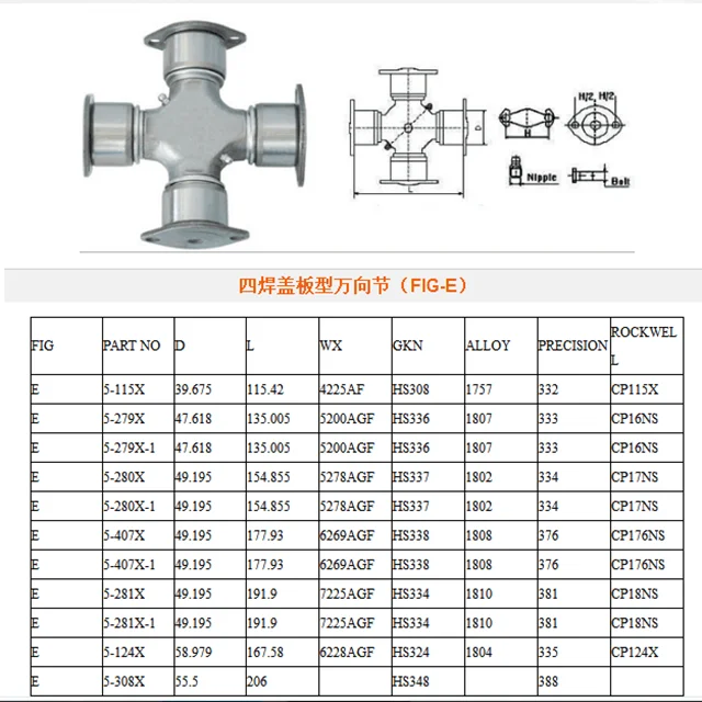 5-124X 58.979X167.58mm Durable Truck Parts Cross Bearing Cardan Universal Joint