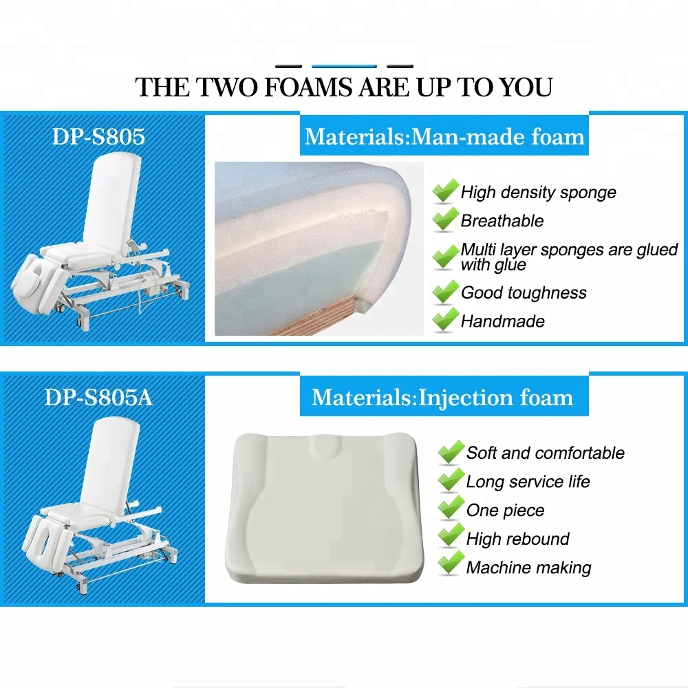 cheap motors massaging table manufacturer