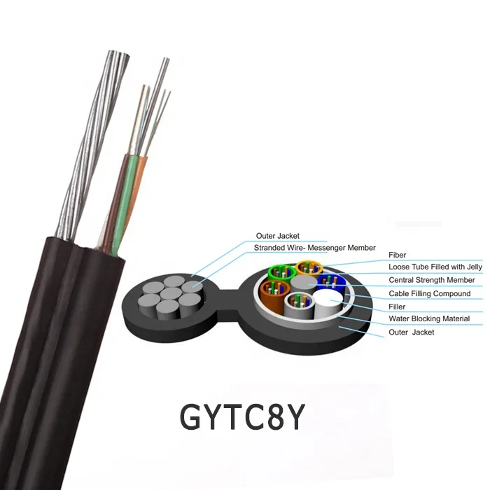 Hot Sale 24 48 96 72 core Outdoor Aerial Self-supporting single mode fig8 aerial Fiber Optic Cable