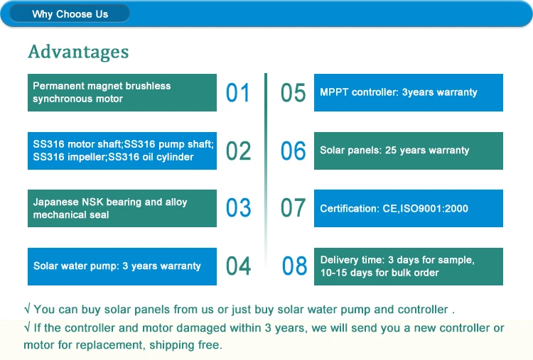 CHEERS 4 inches screw solar powered water pump battery solar kit