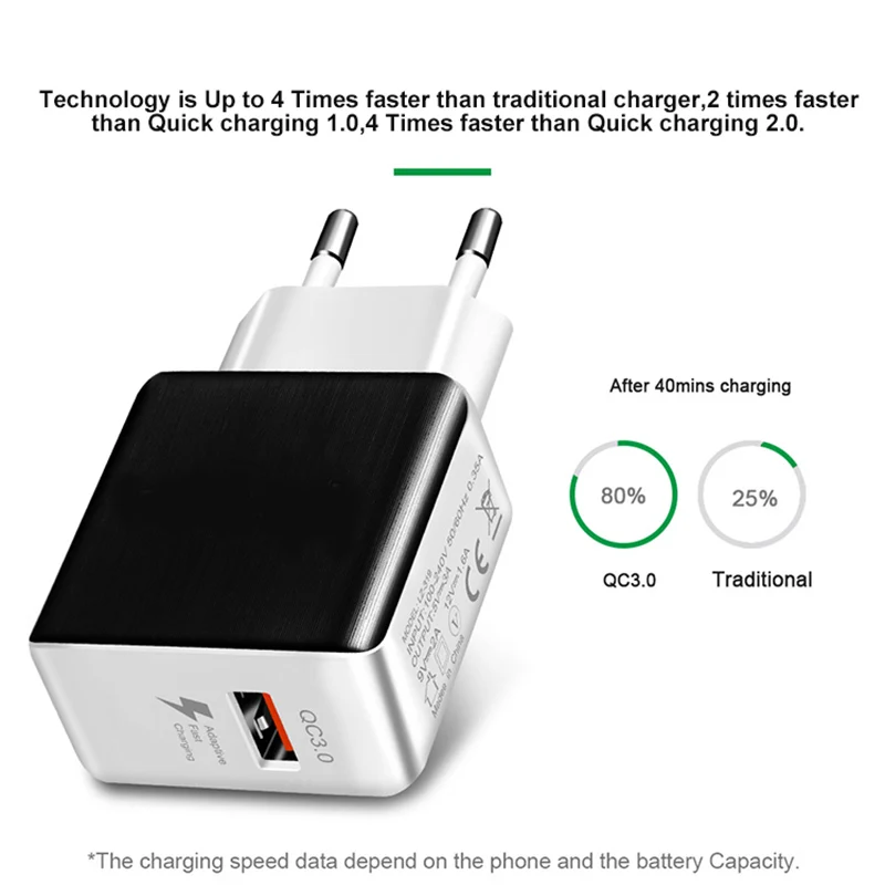  USB зарядное устройство Quick Charge 3 0 Быстрая зарядка usb-зарядка Европейского зарядные устройства с одним разъемом и форматом штекера под порт солнечных батарей для iPhone штепсельная вилка американского стандарта QC3.0