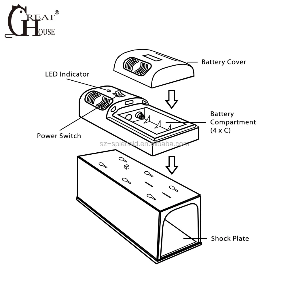 GH-190 Electric rat Killer indoor High Quality mose mice Trap