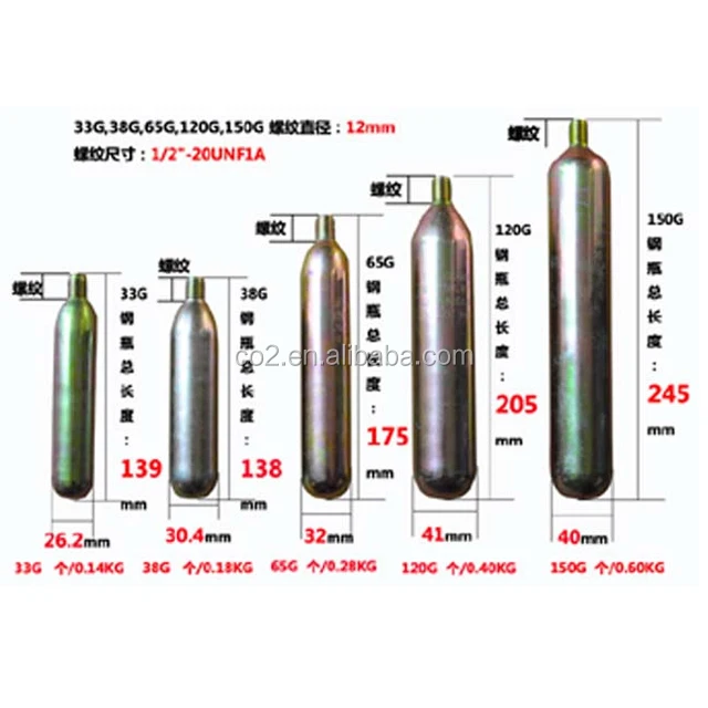 beer keg growler with pressurized CO2 regulator, for Beer & Soda Keg Chargers,