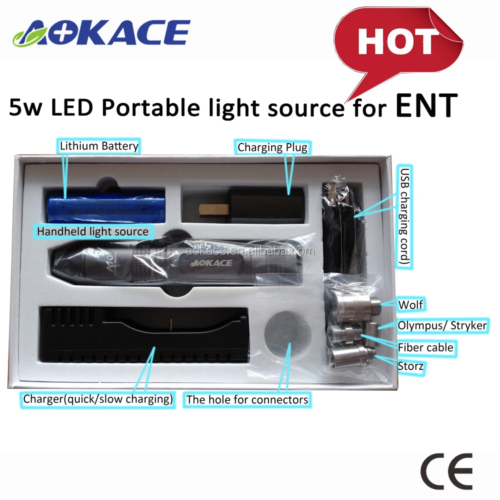 Handheld medical devices medical handheld light source for endoscope/portable endoscope led light source