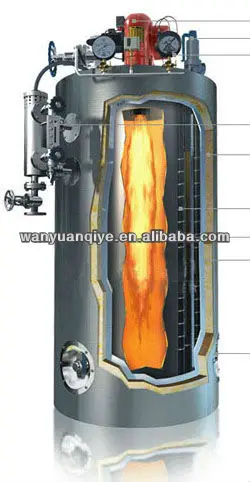 
disel steam generator steam boiler for retort sterilizer and heating tanks 