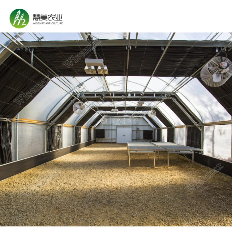 USA/Canada market use fully automated blackout greenhouse agriculture