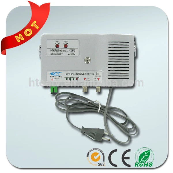 Hot sales Chinese optical receiver