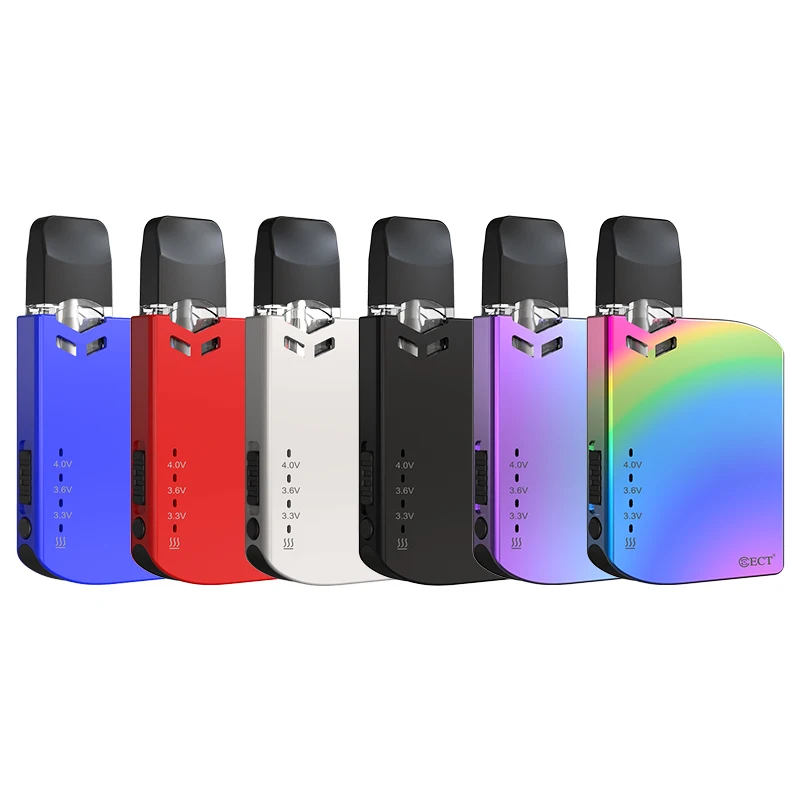 
New trending 2019 most popular e cig pen 420 mAh rechargeable pod battery empty disposable pod cartridge ECT Robin vape kit 