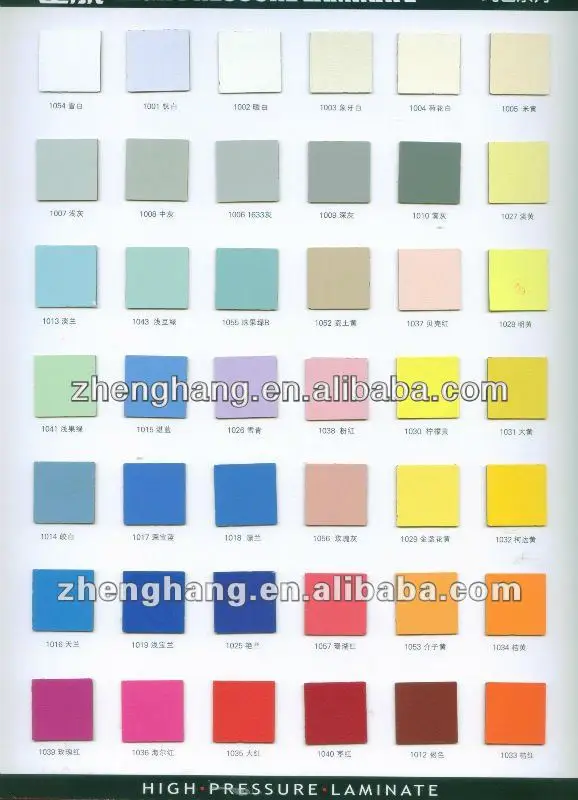 China Full Phenolic Resin HPL/Laminate sheets/Compact Laminates for Furniture/Cabinet/Toilet