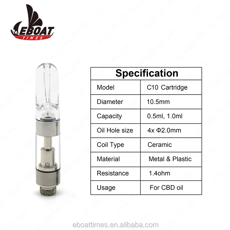 EBOAT Best-Selling 510 0.5ml 1ml Glass Empty Vape E Cigarette CBD Oil Ceramic Coil Atomizer Cartridge CBD Vaporizer Cartridge