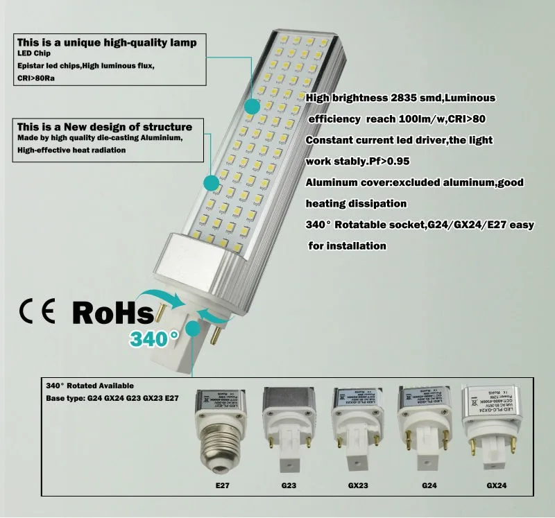 
High quality AC85-265v G24,E27 led light, 5w 7w 9w 11w 13w led pl lamp for cfl replacement with CE RoHS 