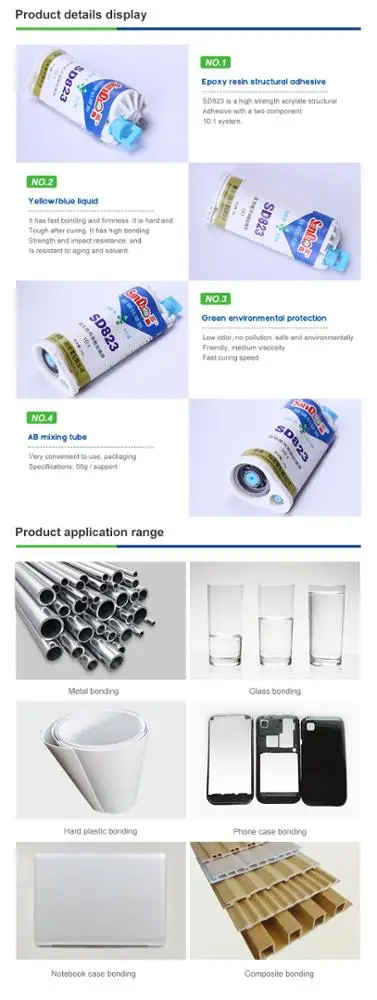 high temperature resistant epoxy resin AB adhesive SD829